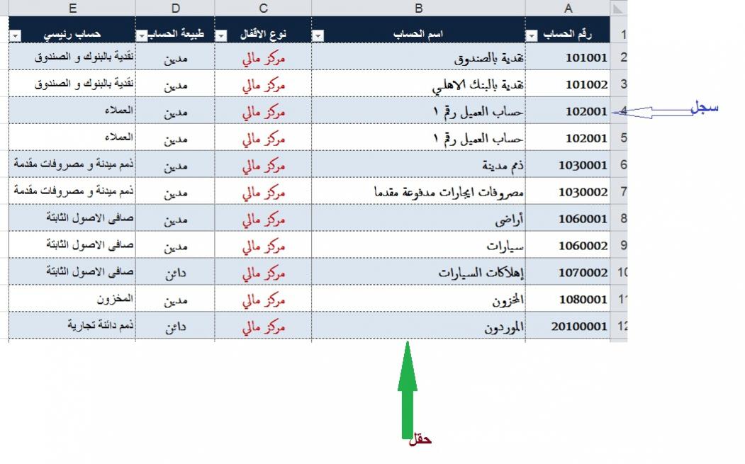 اضغط على الصورة لعرض أكبر. 

الإسم:	lesson 1.jpg 
مشاهدات:	1 
الحجم:	84.2 كيلوبايت 
الهوية:	1288